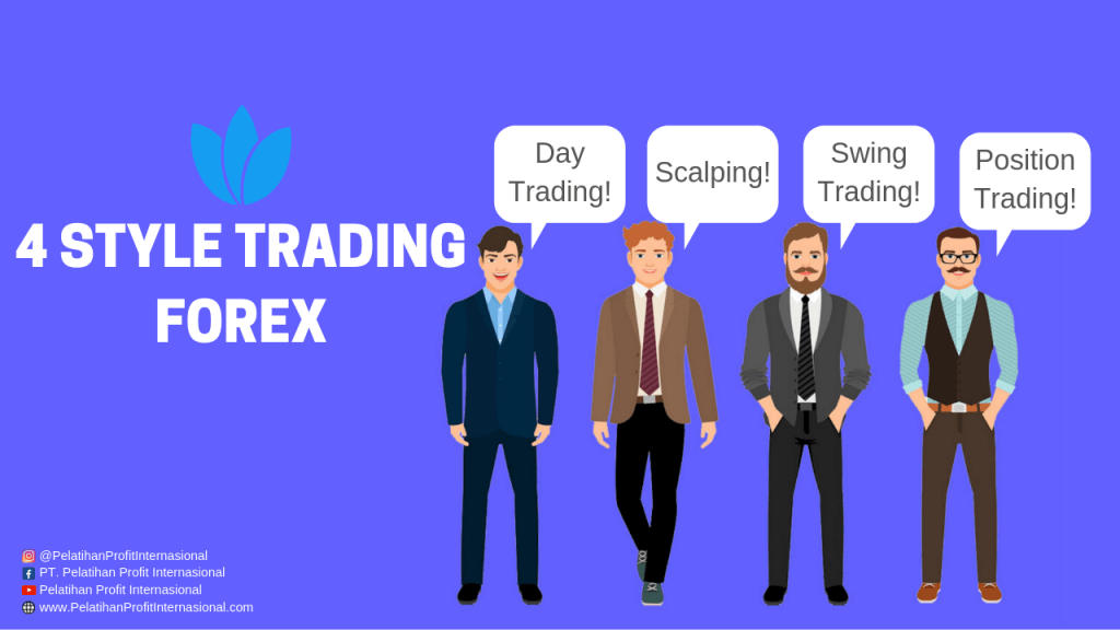 forex trading style