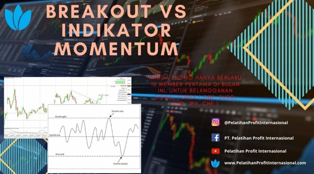 Breakout Vs Indikator Momentum Pelatihan Profit Internasional